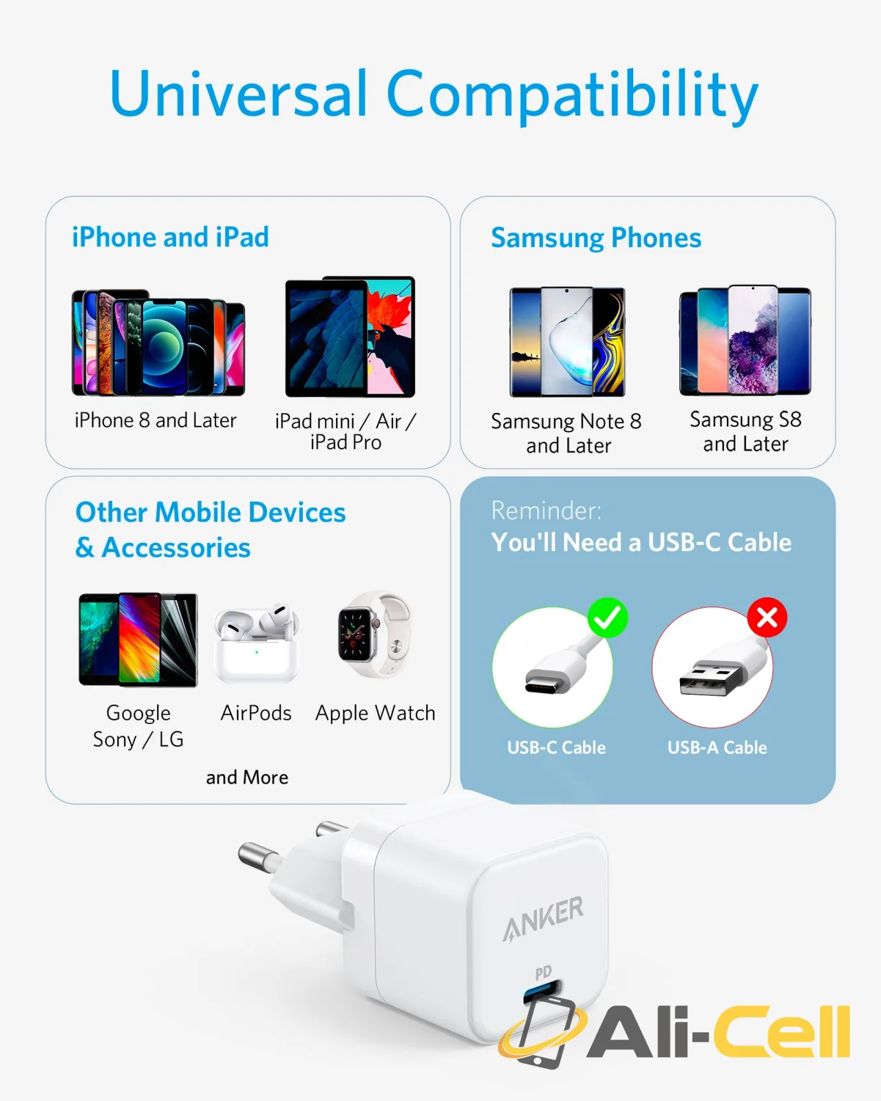 PowerPort III 20W Charger (White) — 3
