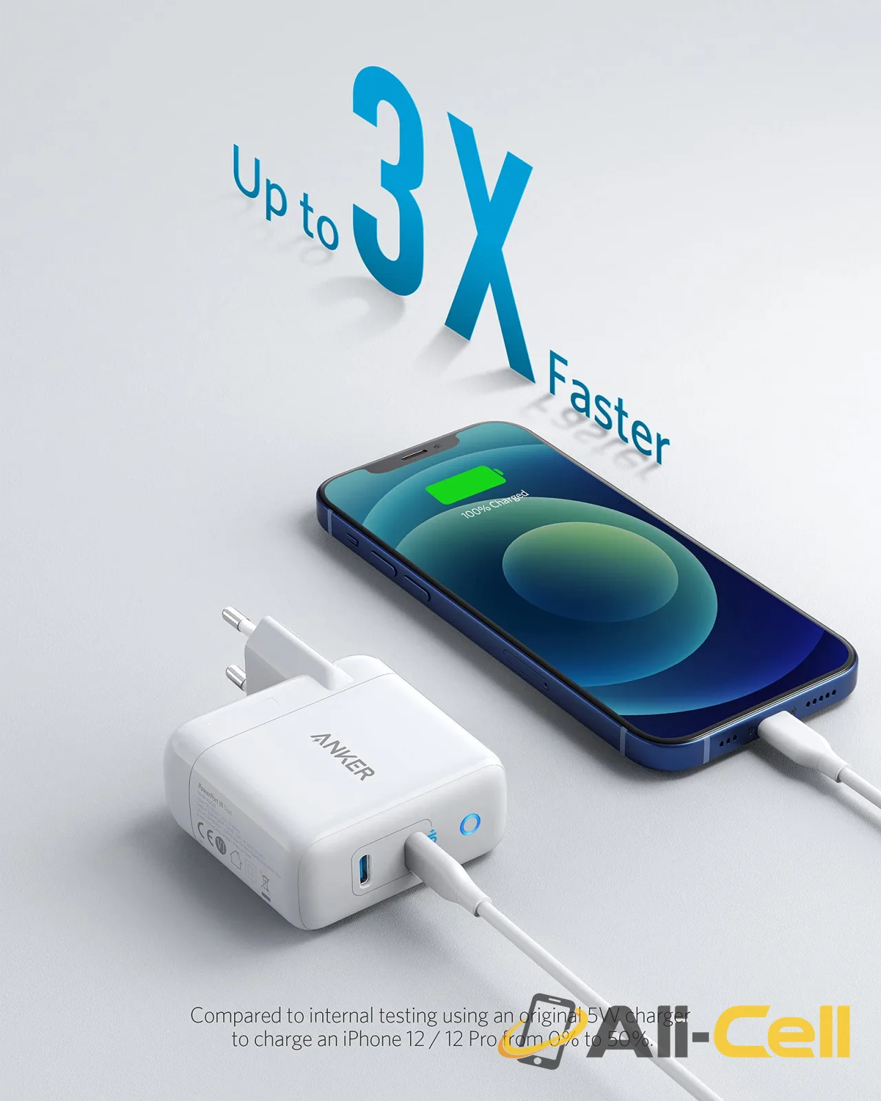 Anker 324 Charger (40W) — 2