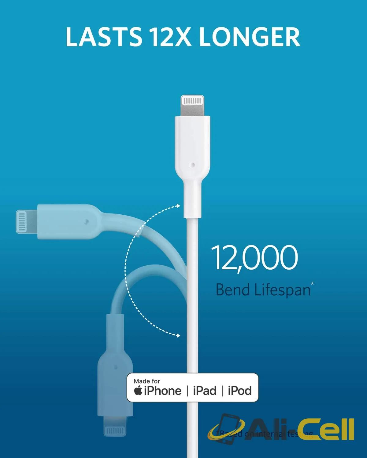 PowerPort III Nano with USB-C to Cable — 2