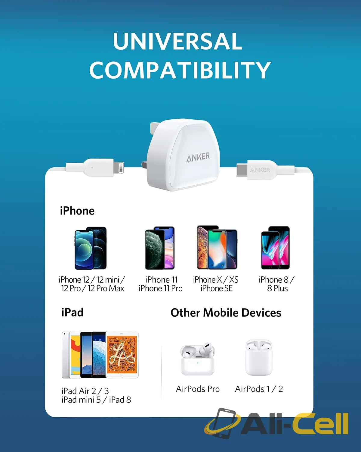 PowerPort III Nano with USB-C to Cable — 7