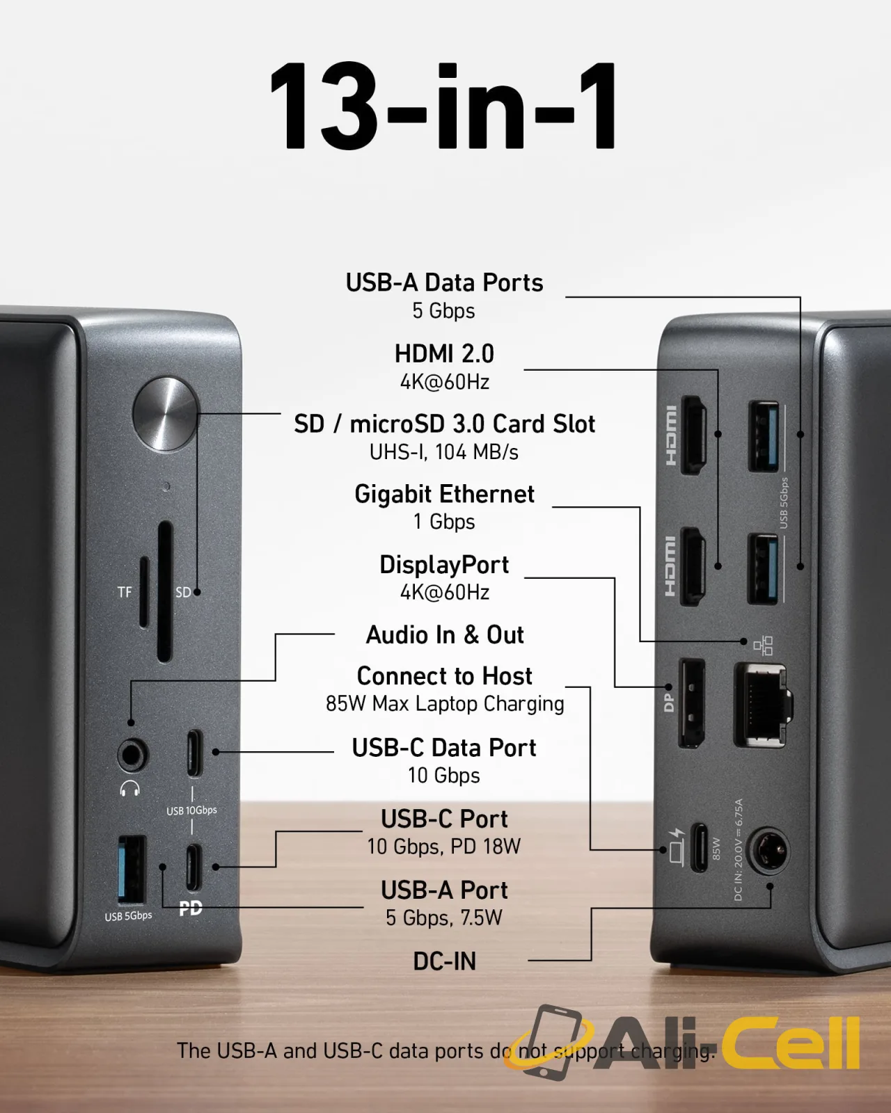 Anker 575 USB-C Docking Station (13-in-1) — 2