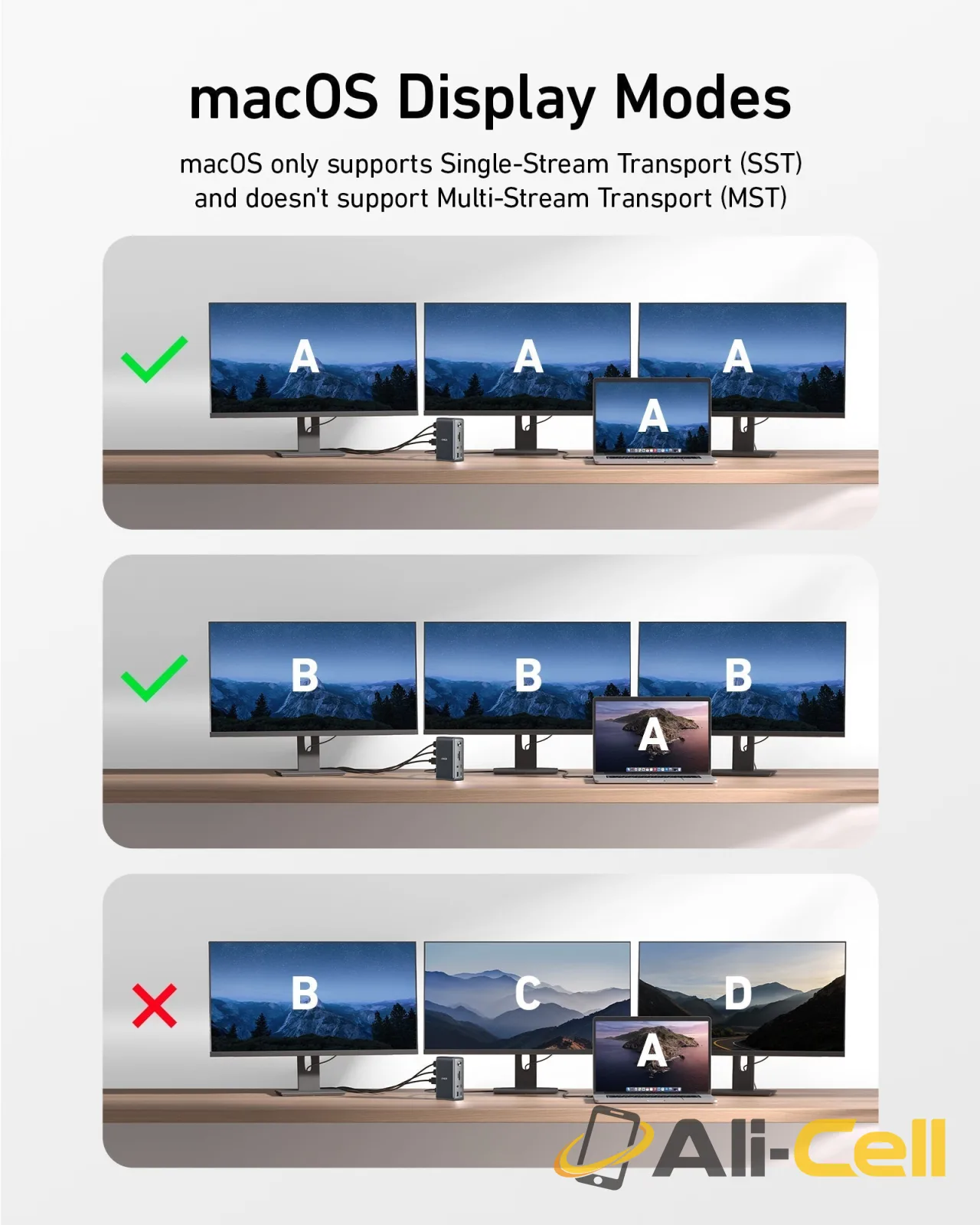 Anker 575 USB-C Docking Station (13-in-1) — 7