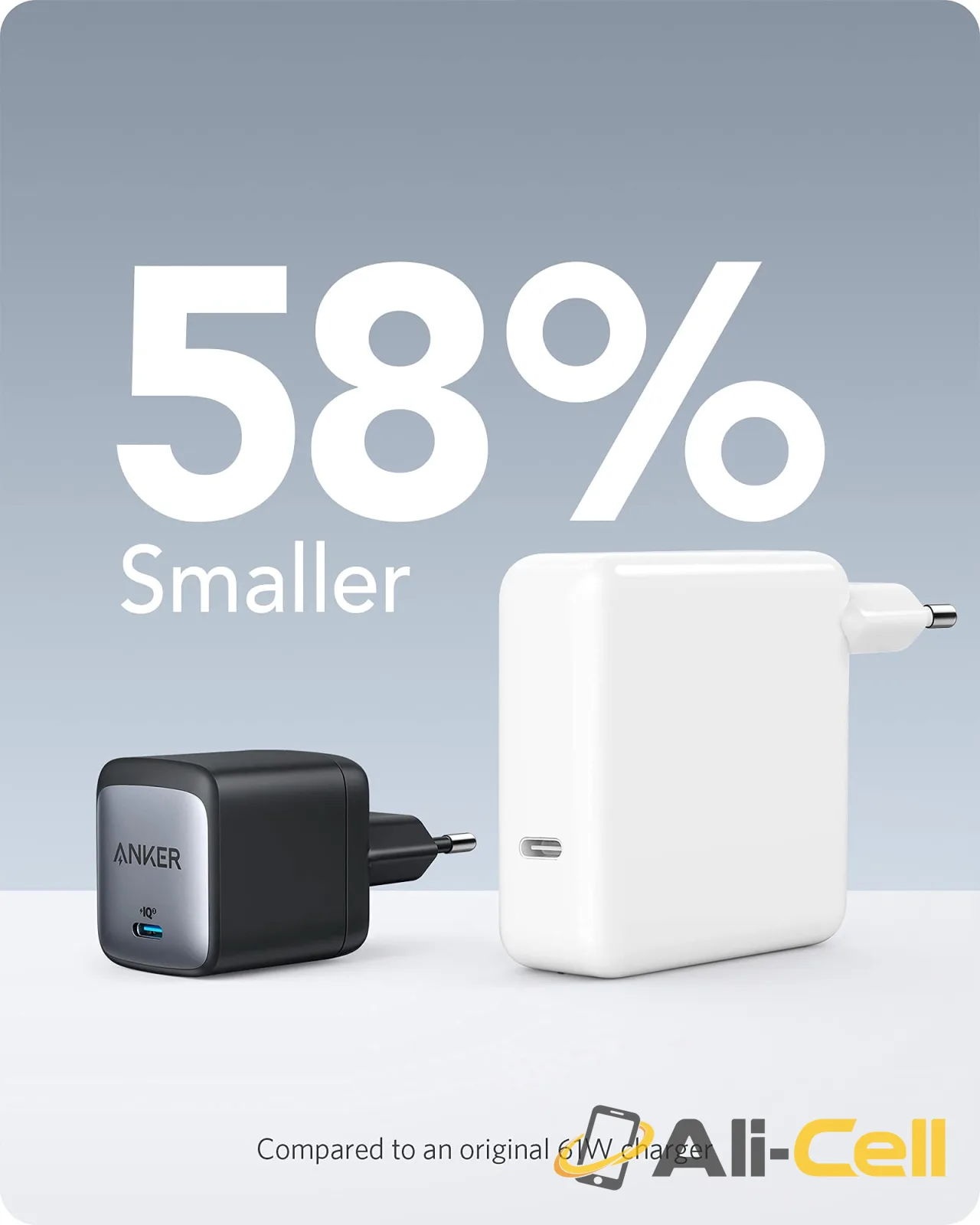Anker Nano II 65W — 4