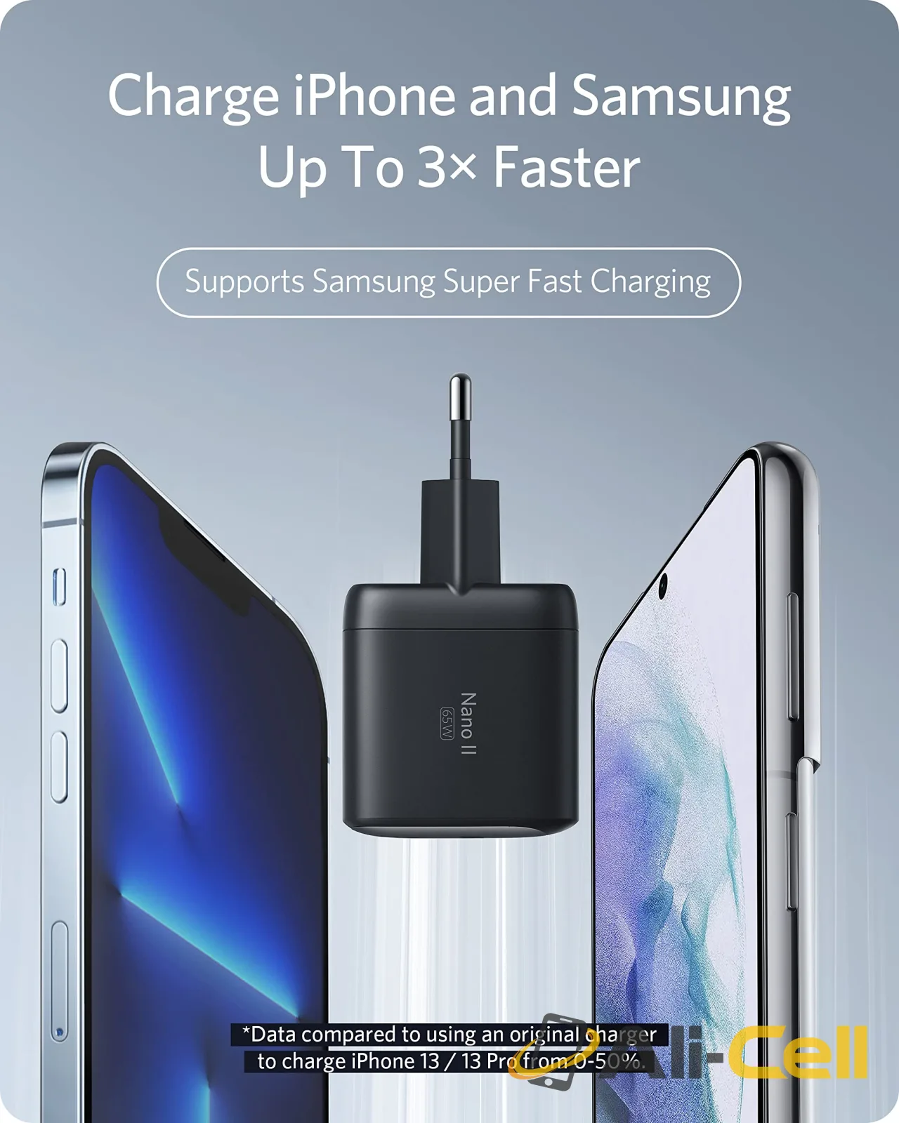 Anker Nano II 65W — 5