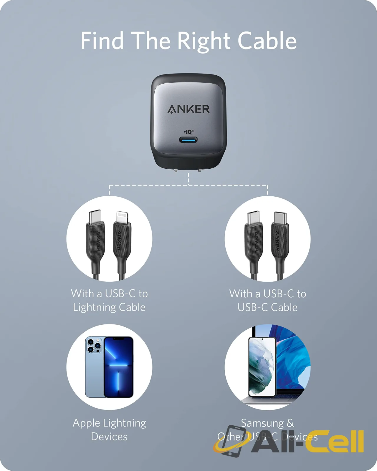 Anker Nano II 65W — 7