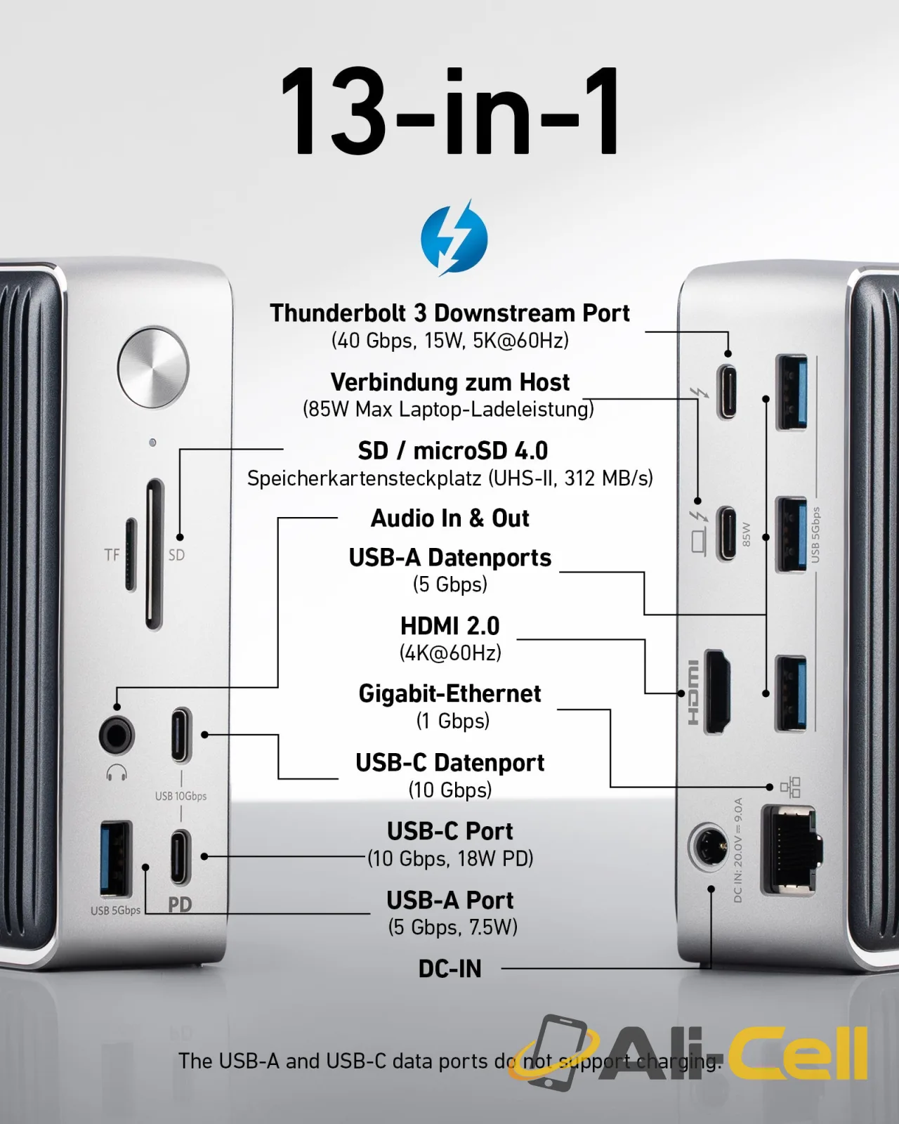 Anker 577 Thunderbolt Docking Station (13-in-1, Thunderbolt 3) — 2