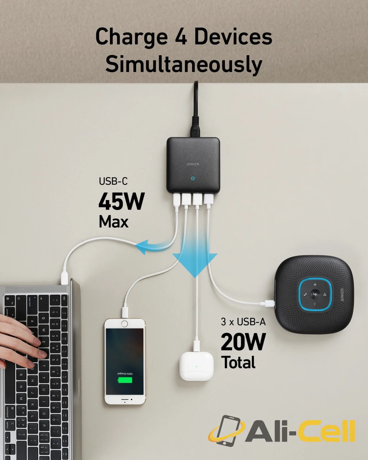 Anker 543 Charger (65W) — 2