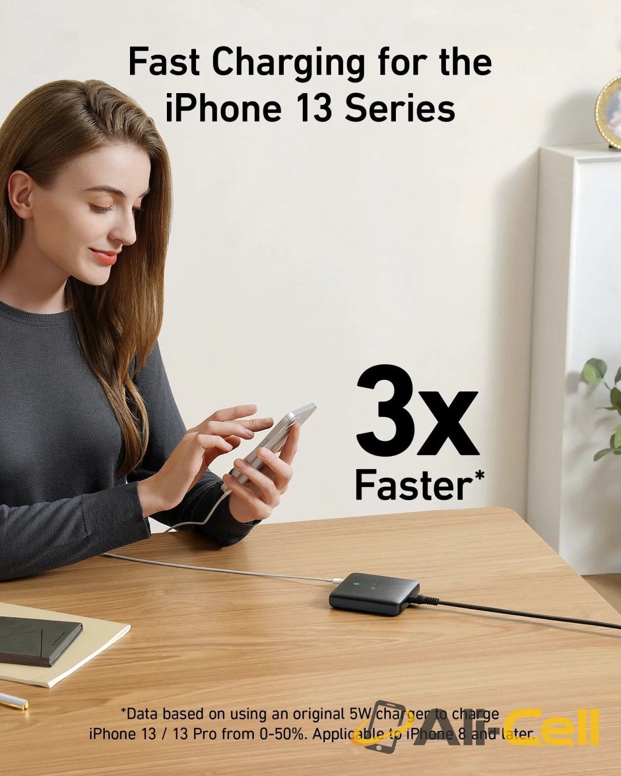 Anker 543 Charger (65W) — 5
