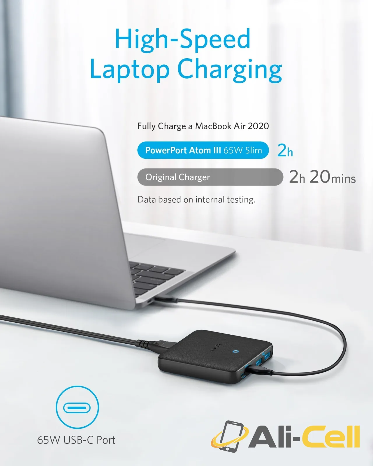 Anker 543 Charger (65W II) — 3