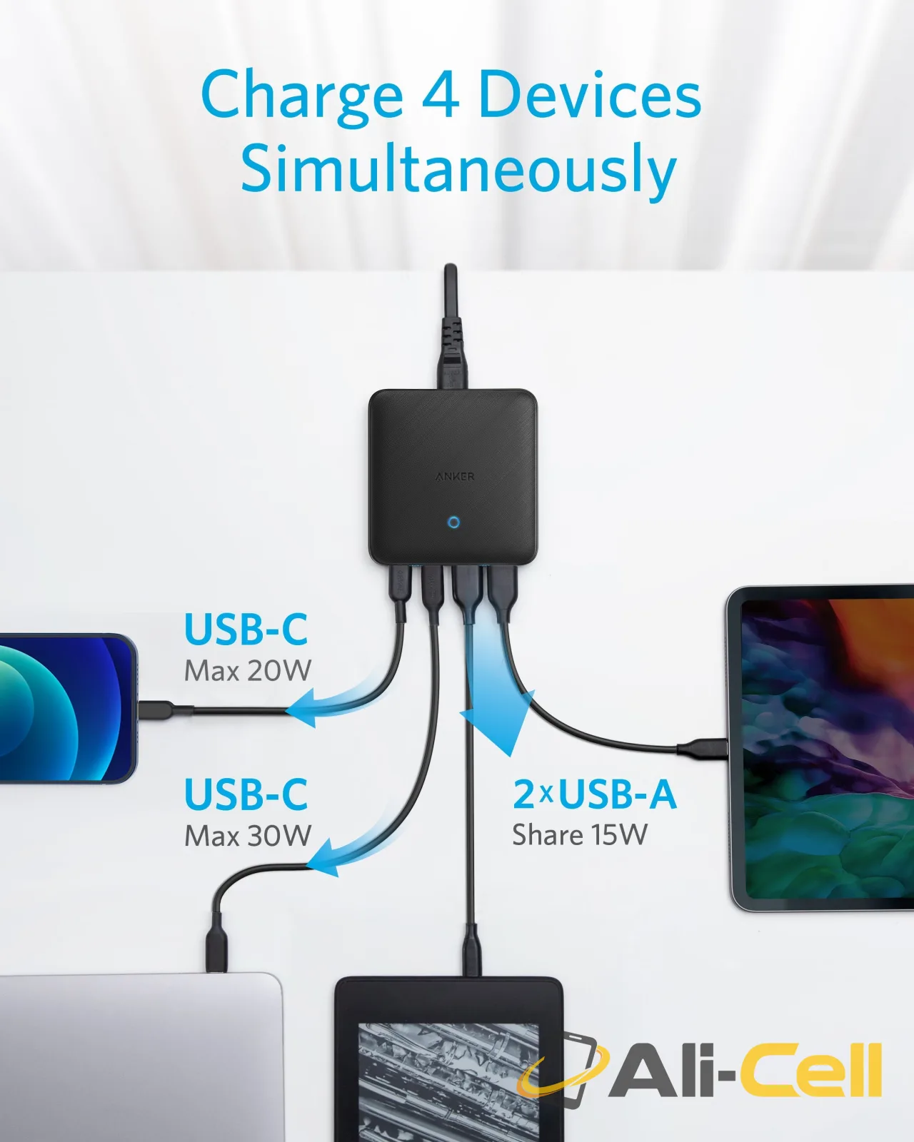 Anker 543 Charger (65W II) — 4