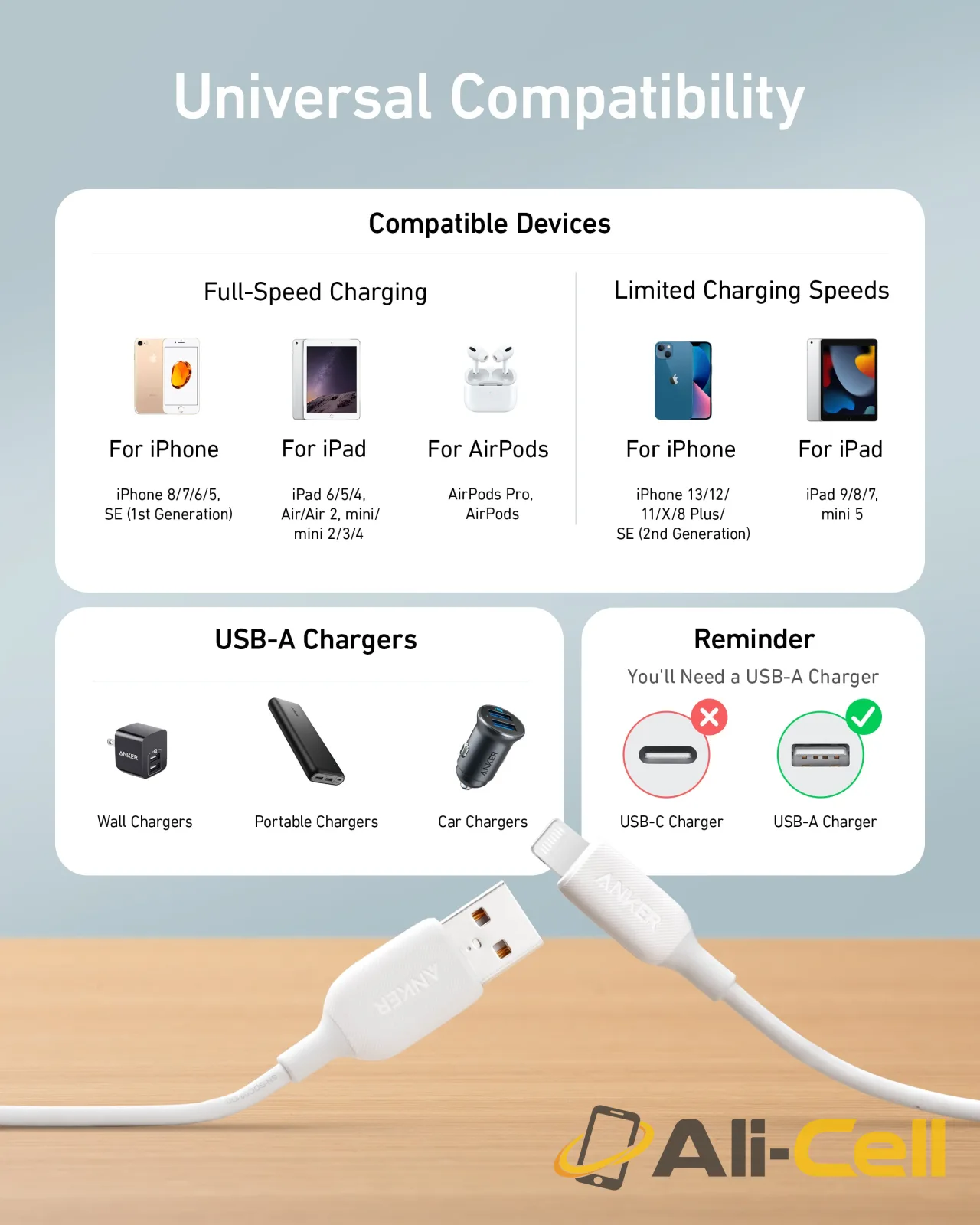 Anker 541 USB-A to Lightning Cable (0.9m / 1.8m) (Black / 0.9m) — 6