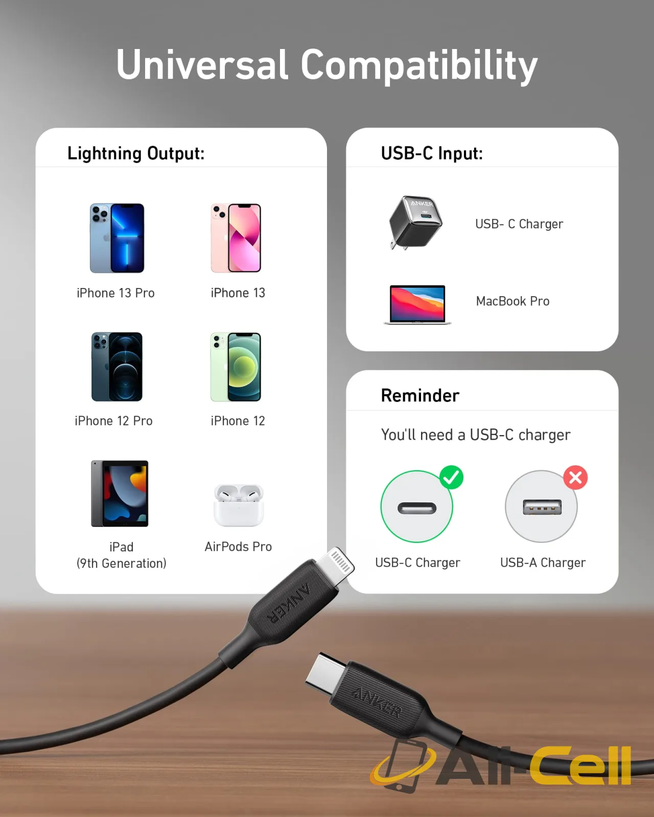 Anker 541 USB-C to Lightning Cable( 1ft / 3ft / 6ft ) (White / 6ft) — 8