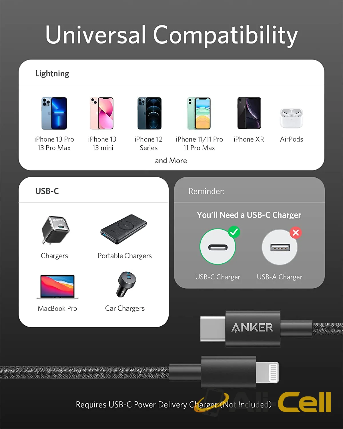 Anker 331 USB-C to Lightning Cable (6 / 10ft Nylon) (Grey / 6ft) — 4