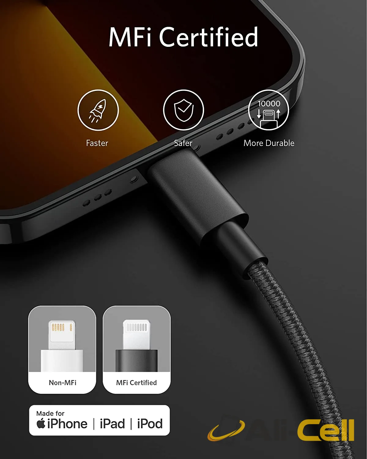 Anker 331 USB-C to Lightning Cable (6 / 10ft Nylon) (Grey / 6ft) — 5
