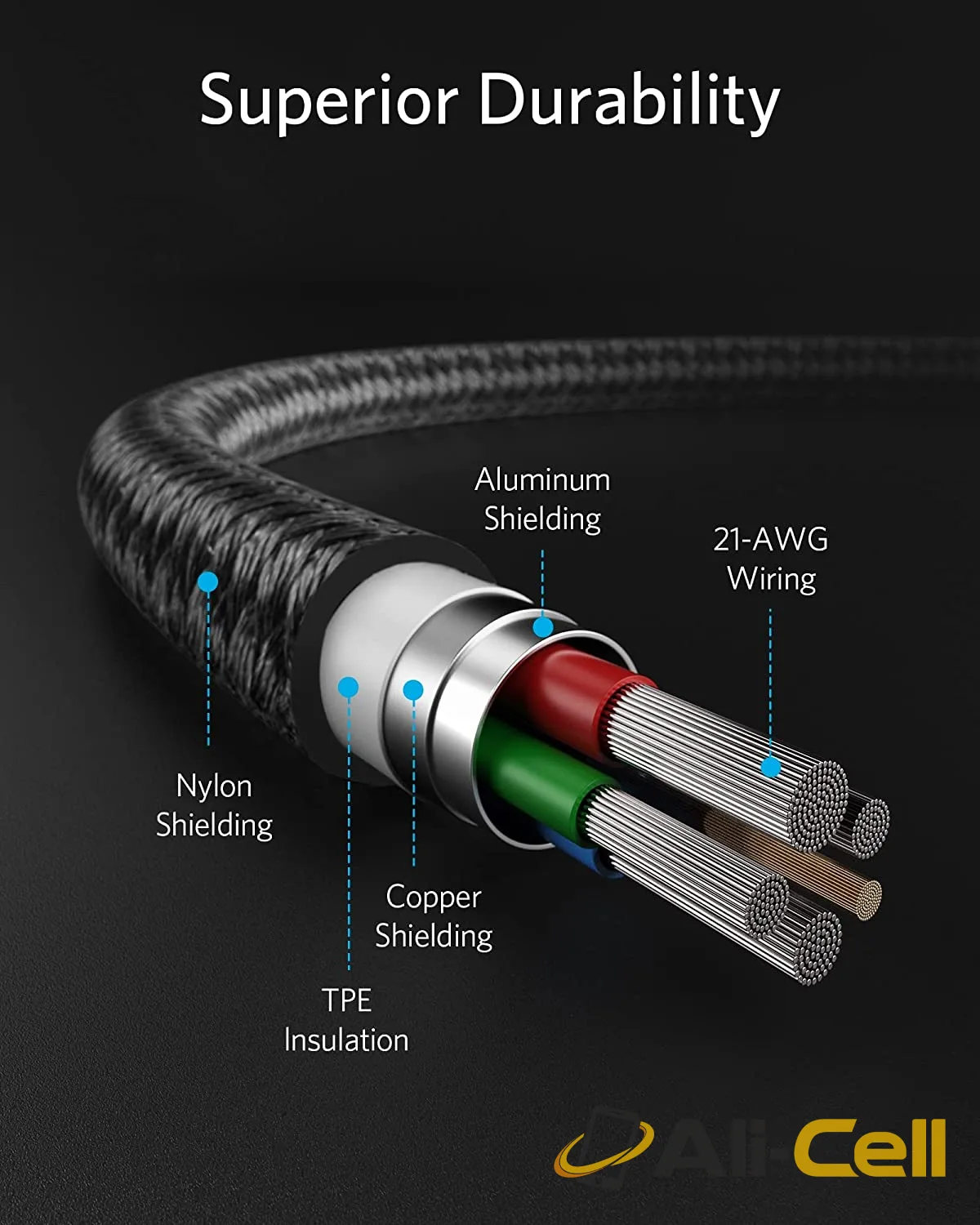Anker 331 USB-C to Lightning Cable (6 / 10ft Nylon) (Grey / 6ft) — 7