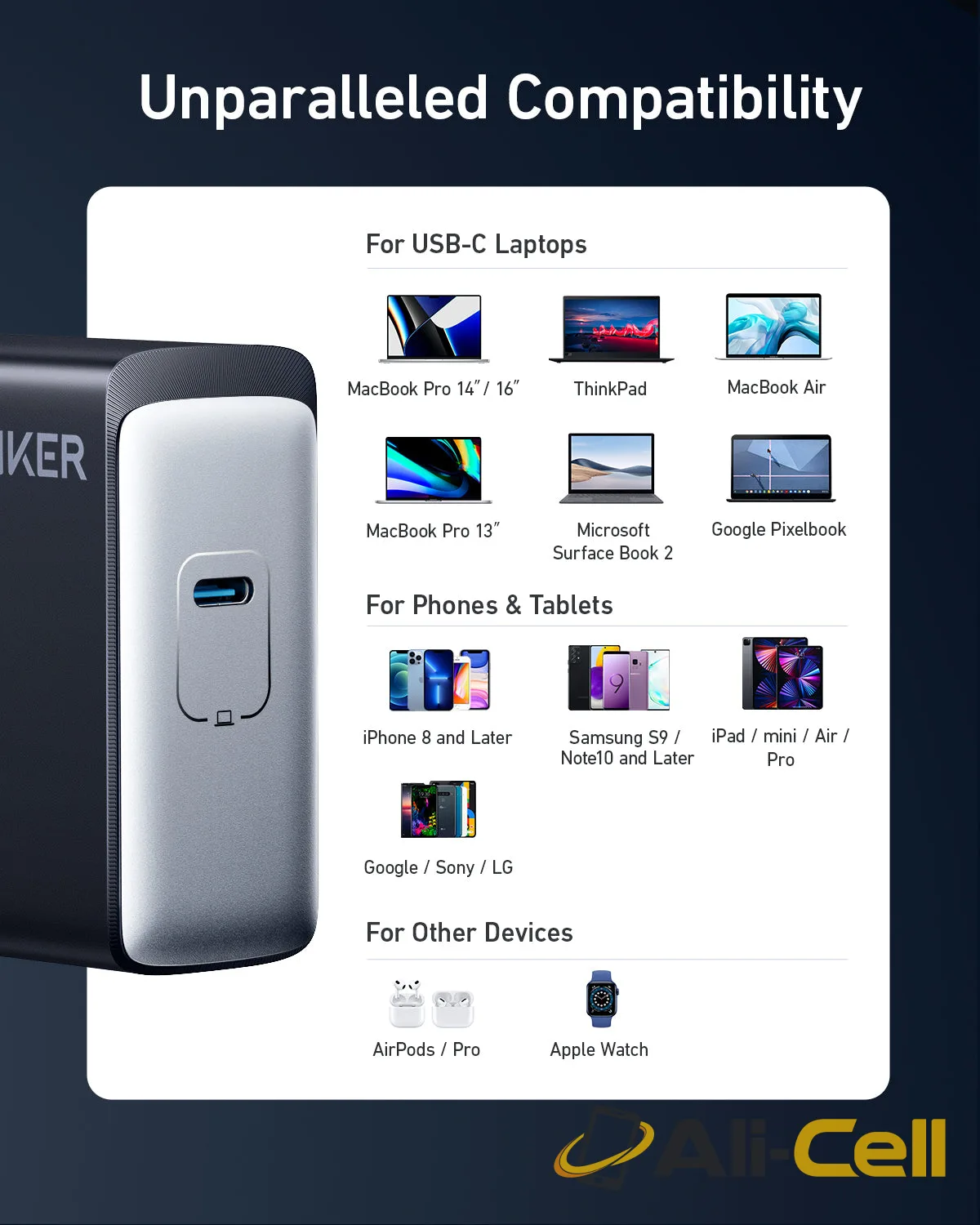 Anker 717 Charger (140W) — 6