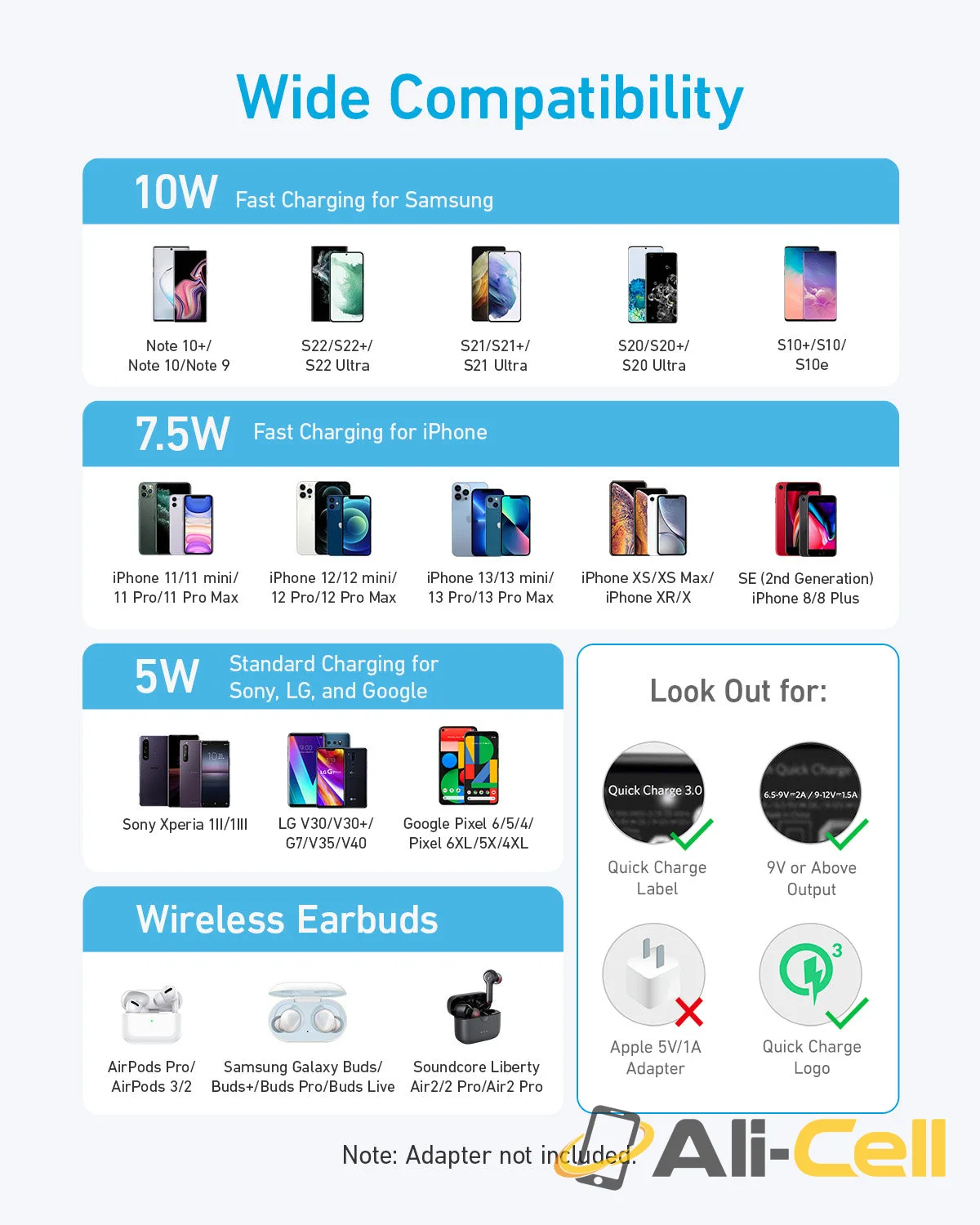 Anker 315 Wireless Charger (Pad) — 4