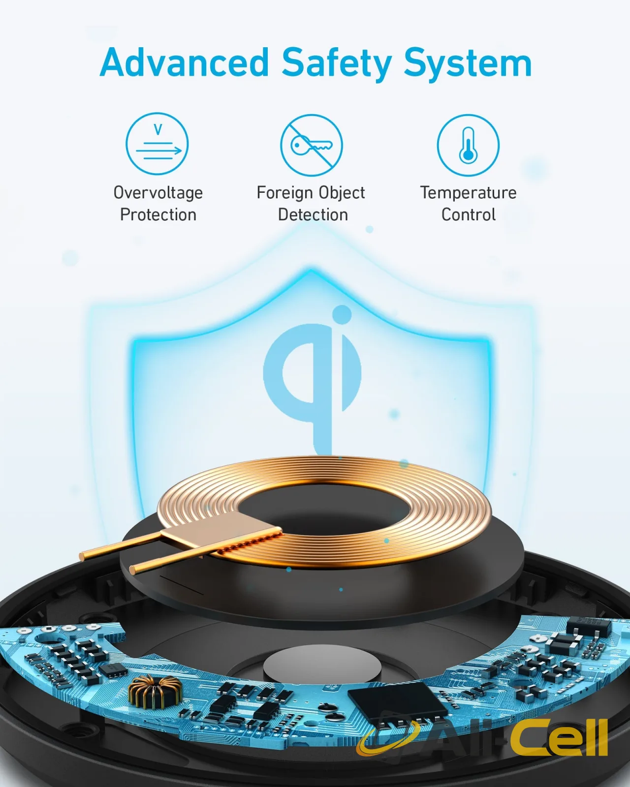 Anker 315 Wireless Charger (Pad) — 7