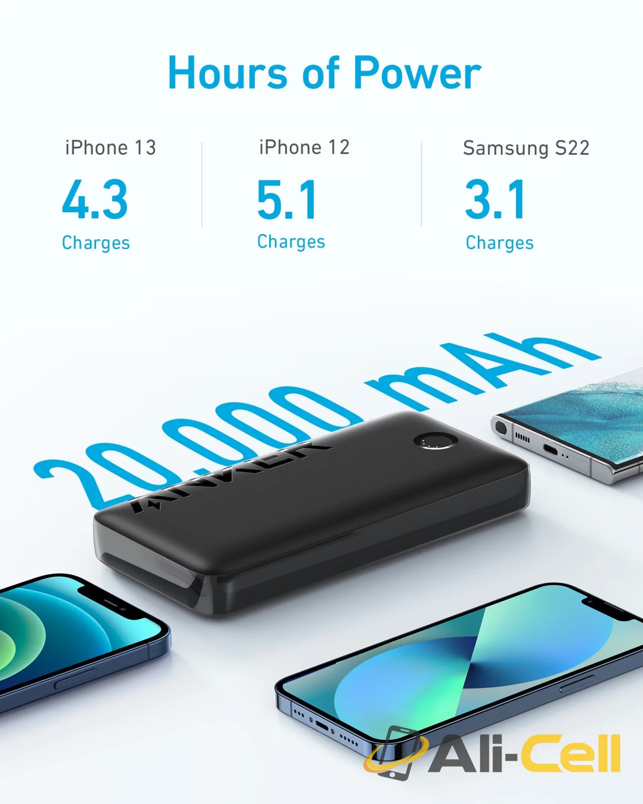 Anker 335 Power Bank (PowerCore 20K) — 2