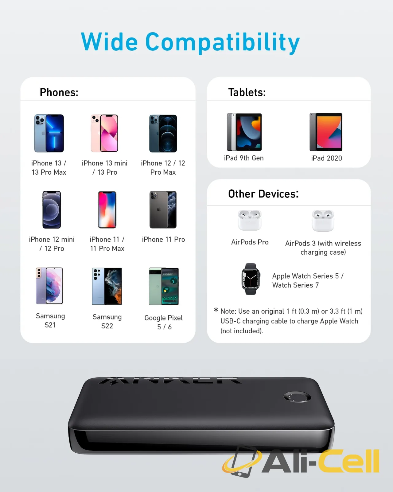 Anker 335 Power Bank (PowerCore 20K) — 5