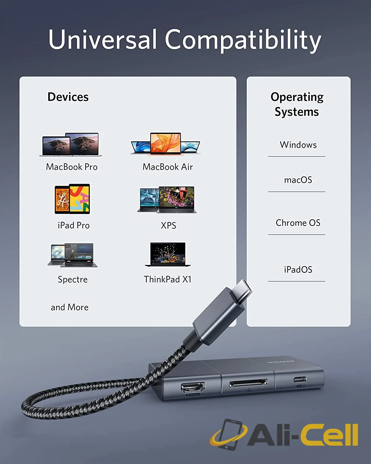 PowerExpand 6-in-1 USB-C PD 10Gbps Data Hub — 6