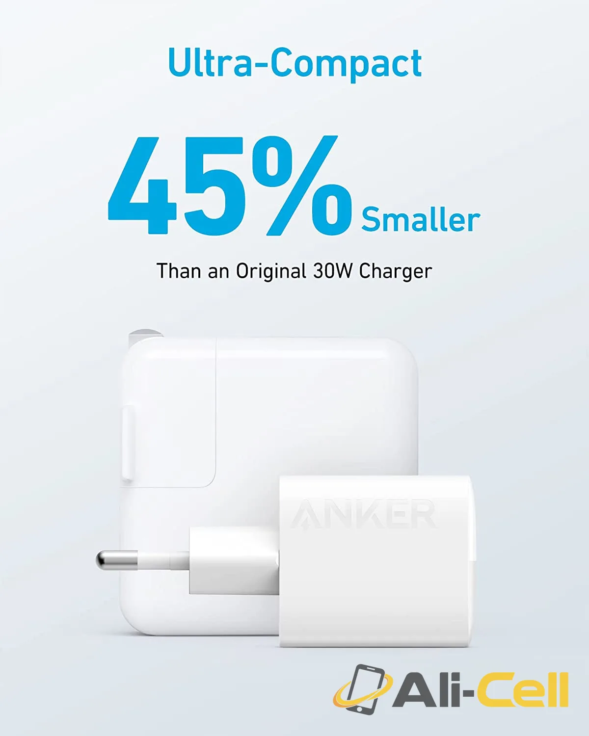 Anker 323 Charger (33W) — 5
