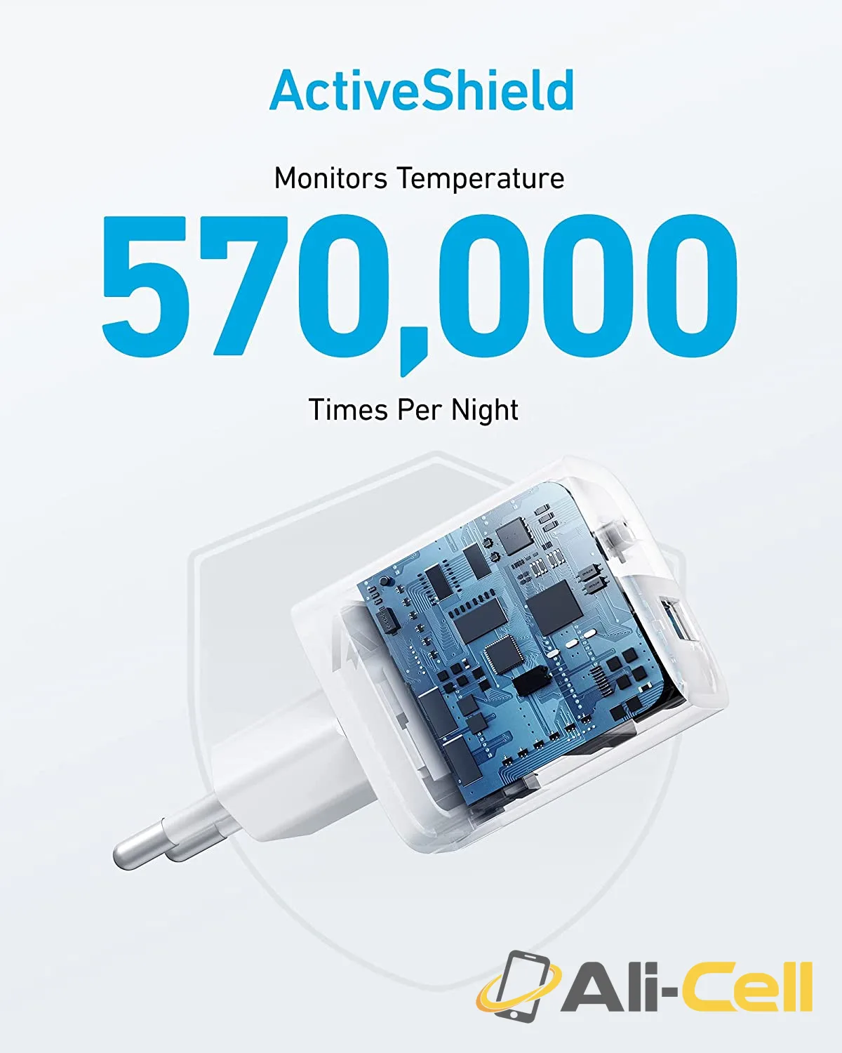 Anker 323 Charger (33W) — 6