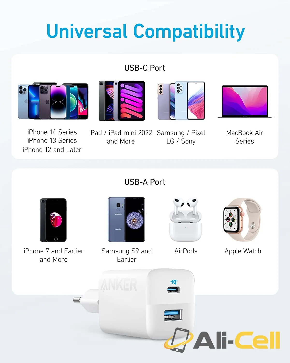 Anker 323 Charger (33W) — 7