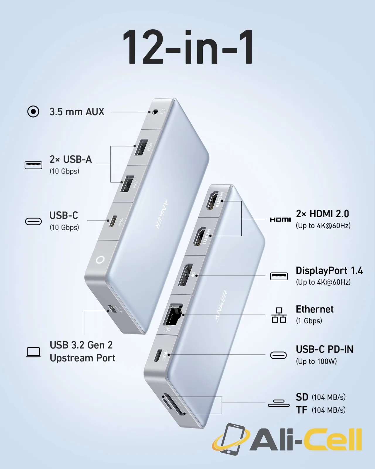 Anker 575 USB-C Hub (12-in-1, Dual HDMI, DP) — 2
