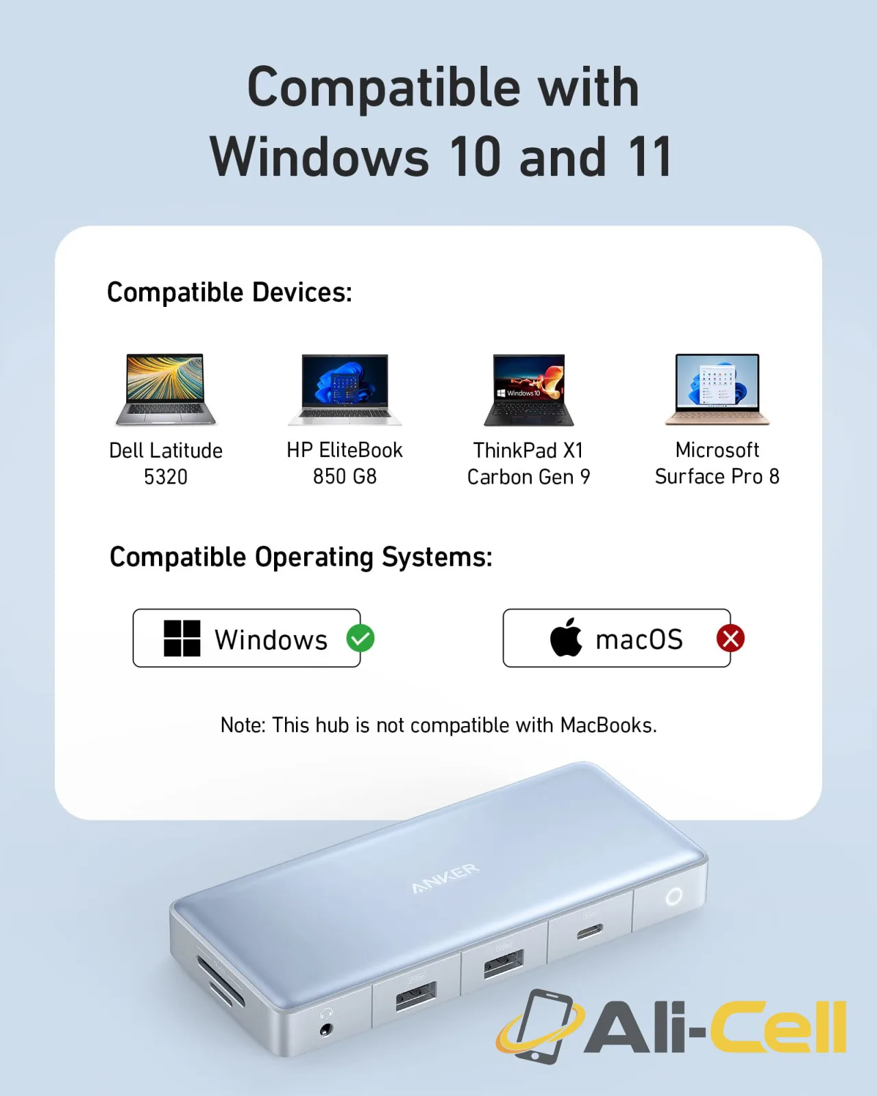 Anker 575 USB-C Hub (12-in-1, Dual HDMI, DP) — 3