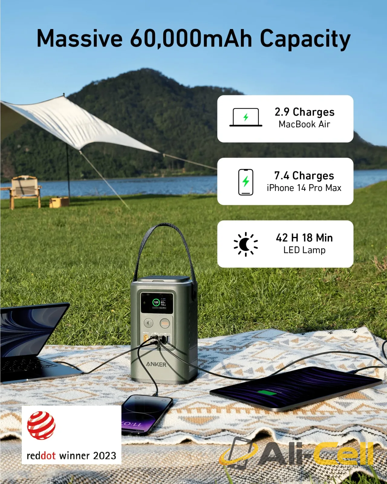 Anker 548 Power Bank (PowerCore Reserve 192Wh) — 5