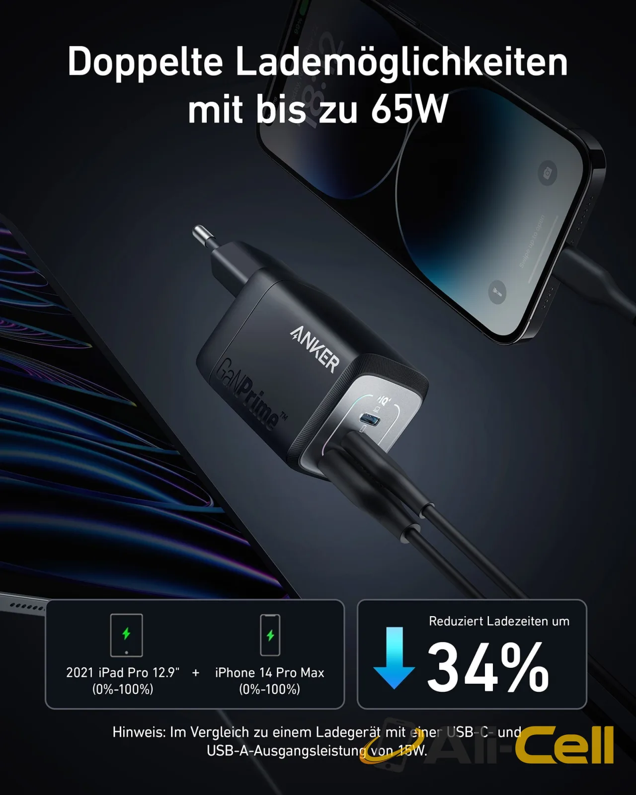 Anker Prime 67W GaN Wall Charger (3 Ports) — 4