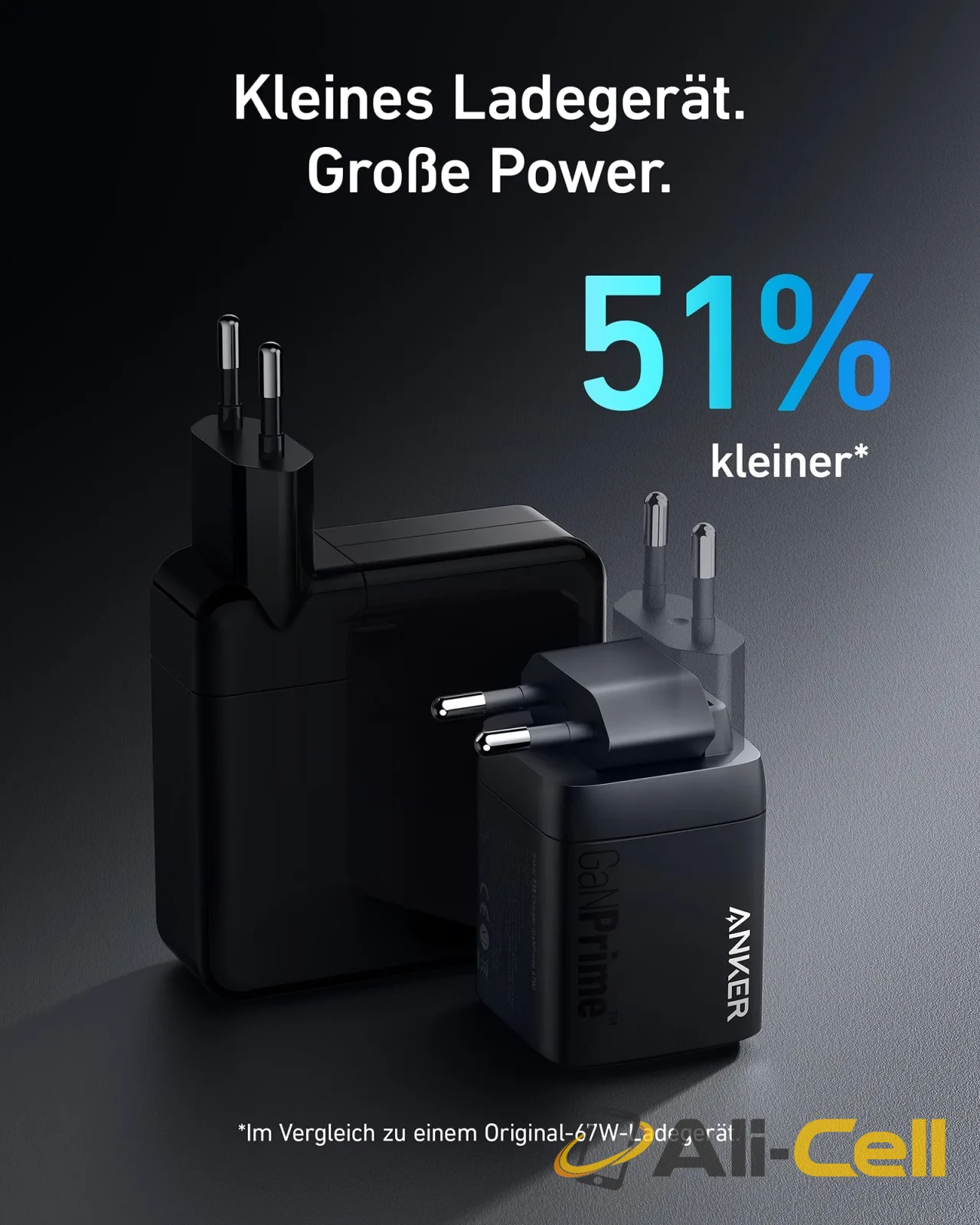 Anker Prime 67W GaN Wall Charger (3 Ports) — 6