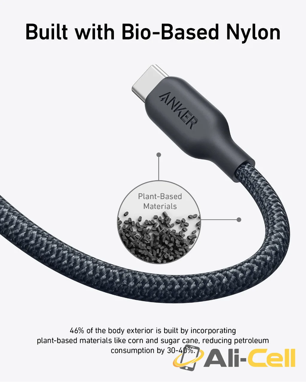Anker 543 USB-C to USB-C Cable (3 ft / 6 ft Bio-Braided) (6ft / Ice Lake Blue) — 7