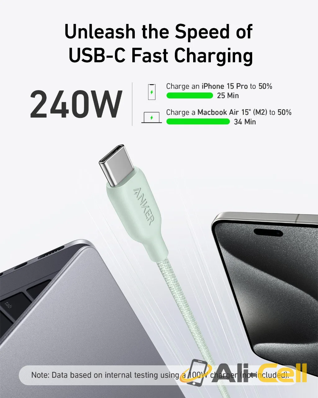 Anker 543 USB-C to USB-C Cable (3 ft / 6 ft Bio-Braided) (3ft / Black) — 8