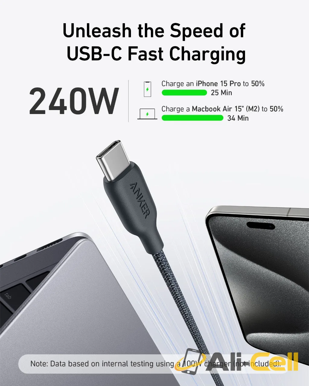 Anker 543 USB-C to USB-C Cable (3 ft / 6 ft Bio-Braided) (3ft / Buds Green) — 3