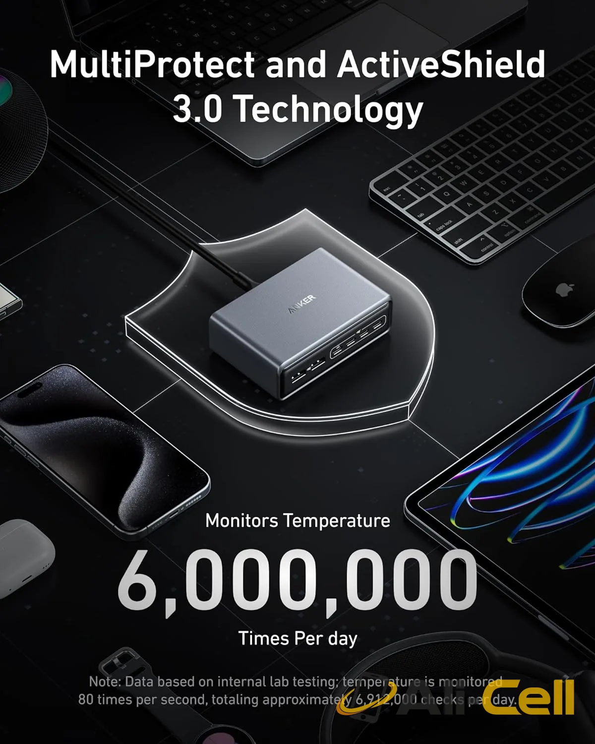 Anker Prime Charger (200W, 6 Ports, GaN) — 5