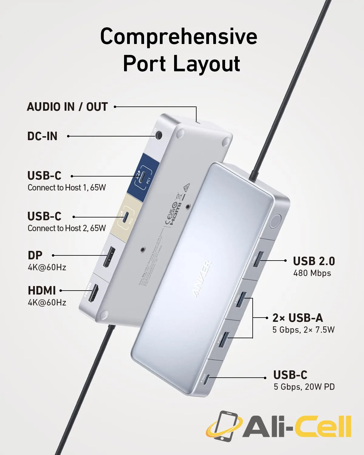 Anker 554 USB-C Docking Station (KVM-Switch) — 2