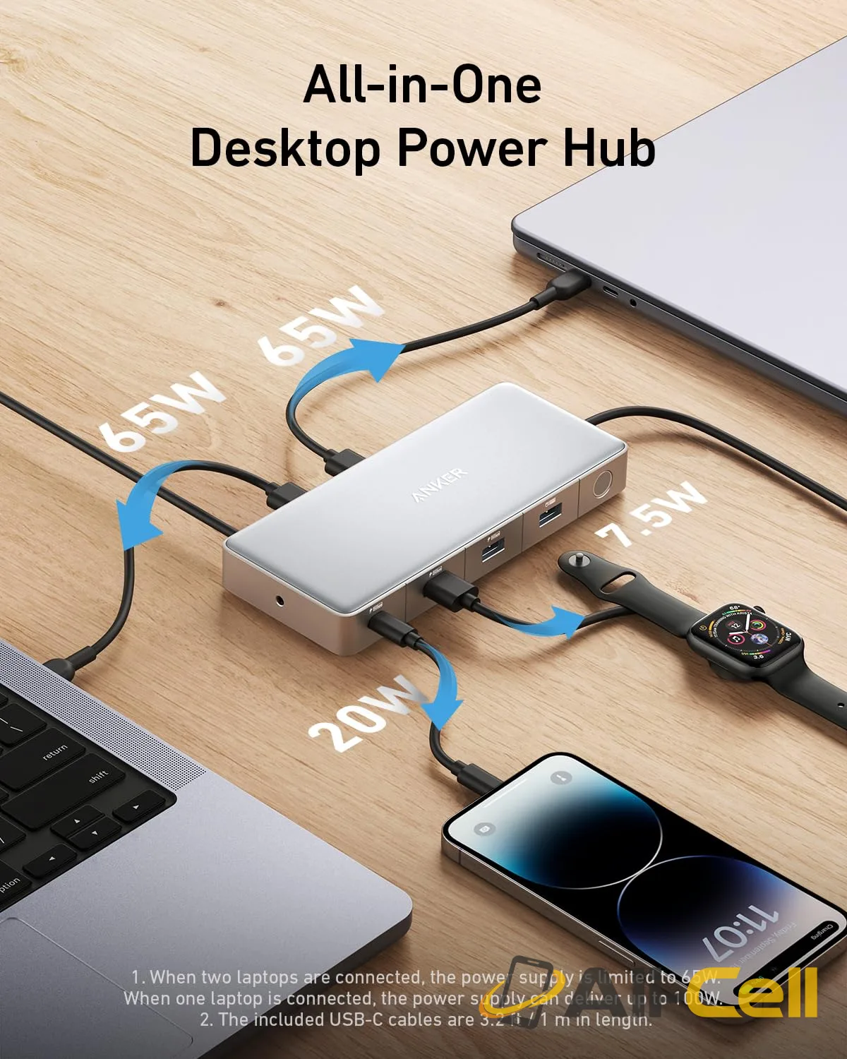 Anker 554 USB-C Docking Station (KVM-Switch) — 4