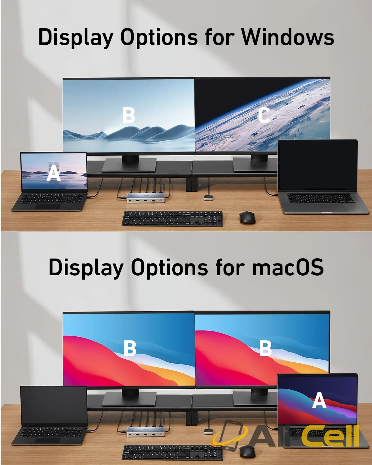 Anker 554 USB-C Docking Station (KVM-Switch) — 5