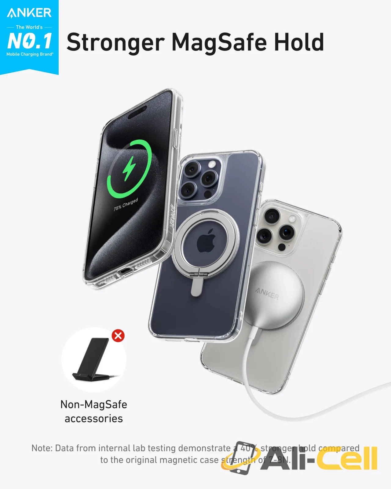 Anker MagGo Magnetic Case with Stand (360° Ring Stand, For iPhone) (iPhone 16 Pro Max / Black-Stone) — 5