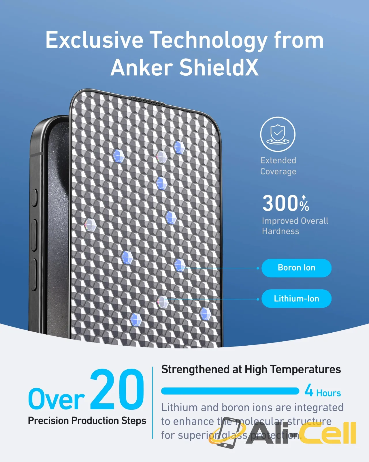 Anker Easy Fit Screen Protector Kit (ShieldX Glass, HD, 2-Pack) (iPhone 15 Pro) — 5
