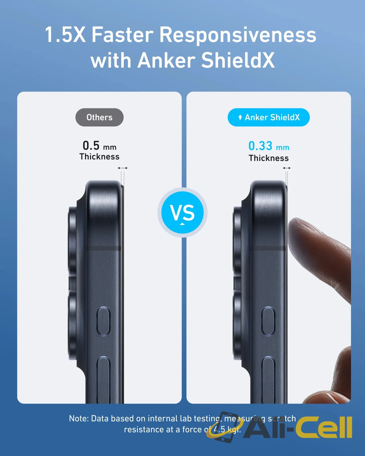 Anker Easy Fit Screen Protector Kit (ShieldX Glass, HD, 2-Pack) (iPhone 16 Pro) — 2