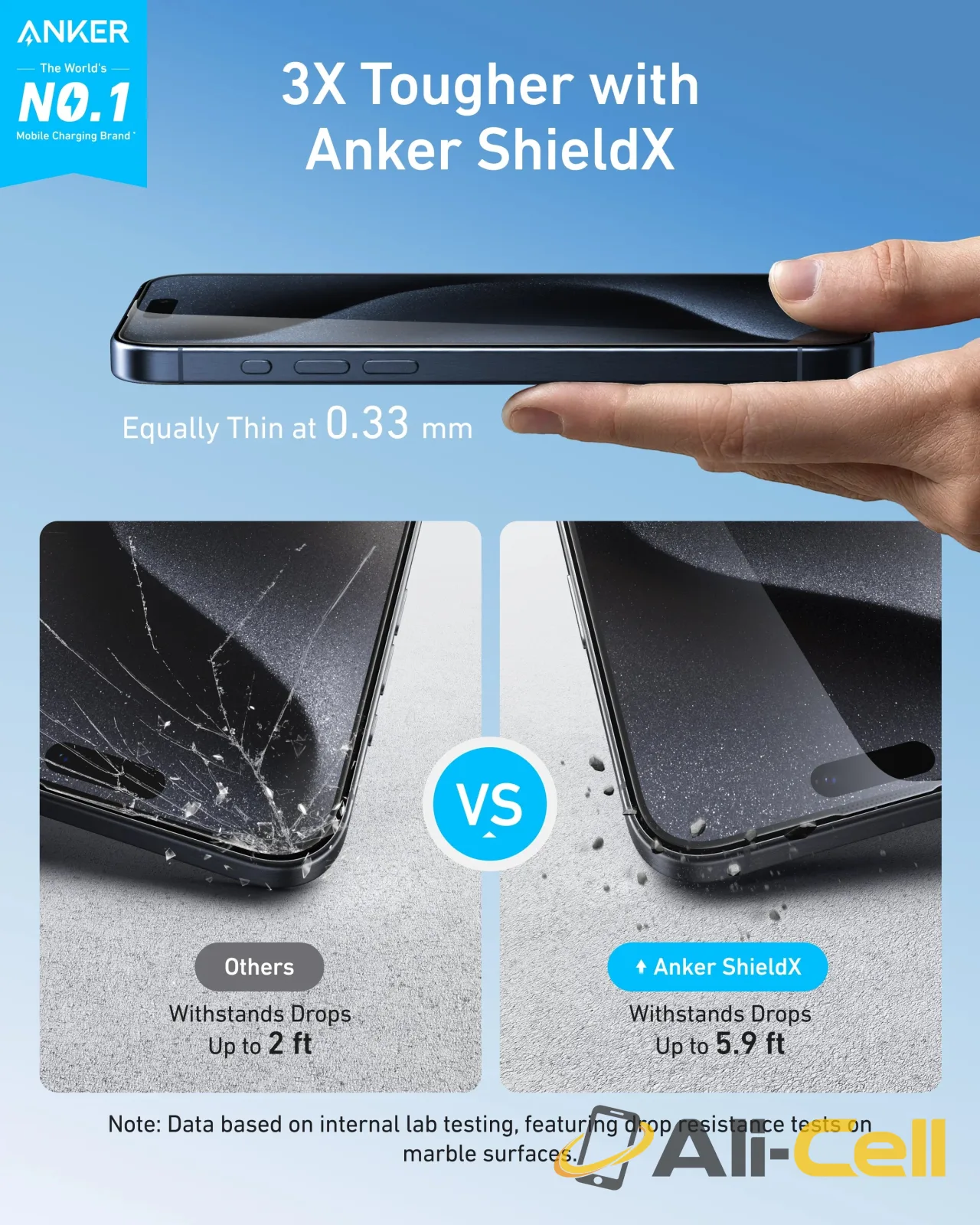 Anker Easy Fit Screen Protector Kit (ShieldX Glass, HD, 2-Pack) (iPhone 16 Plus) — 6
