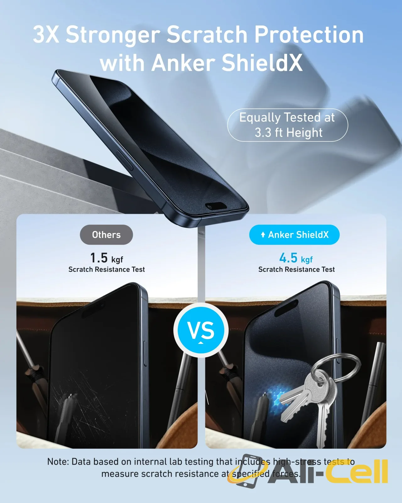 Anker Easy Fit Screen Protector Kit (ShieldX Glass, HD, 2-Pack) (iPhone 16 Pro max) — 4