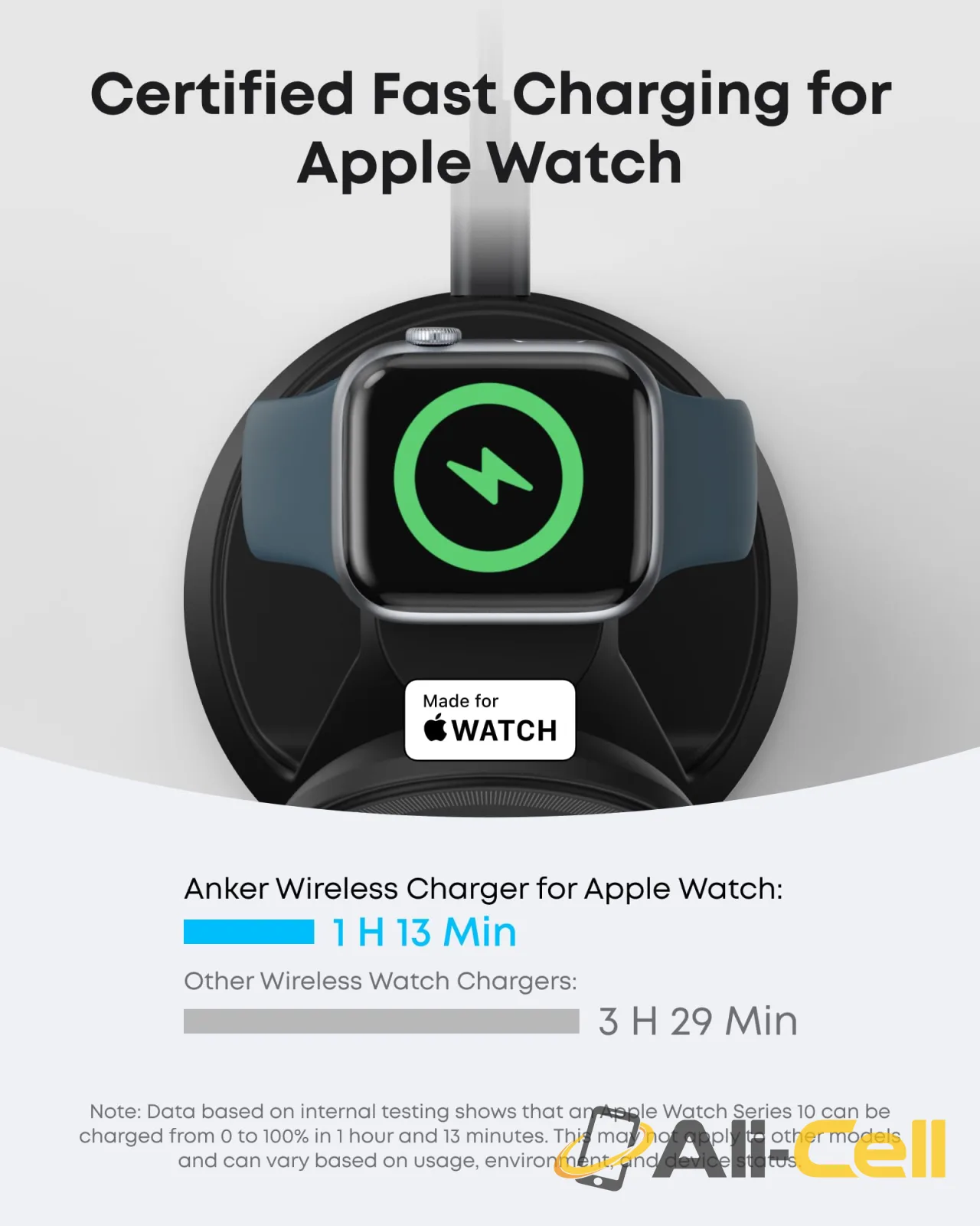 Anker MagGo Wireless Charging Station (3-in-1, Dock Stand) (Black) — 5