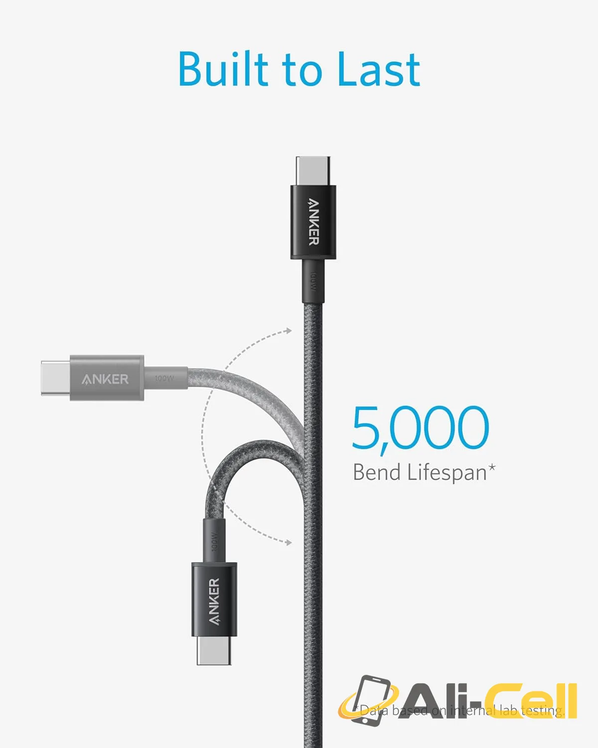 USB-C to USB-C Cable (6ft, Braided, 100W) 2Pack Black — 5