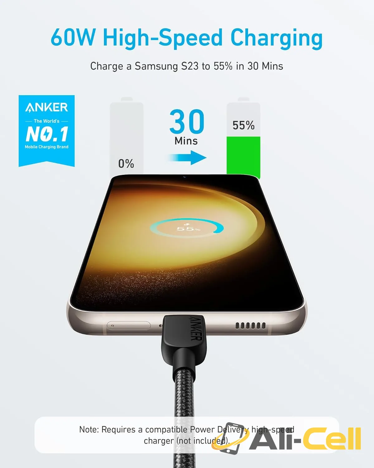 Anker 310 USB-C to USB-C Cable (3ft Braided)-2 pack — 2