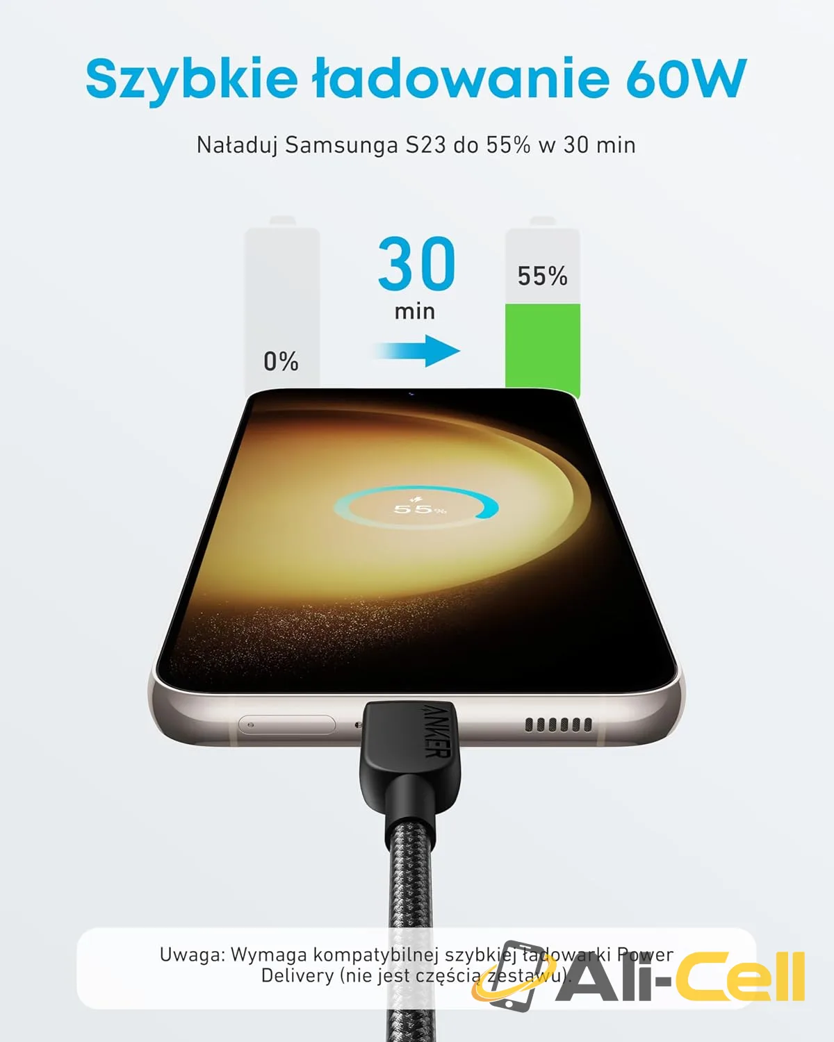 Anker 310 USB-C to USB-C Cable (3ft Braided) — 2
