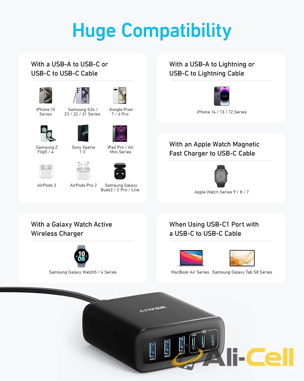 Anker Charger (112W, 6 Ports, GaN) (Black) — 6